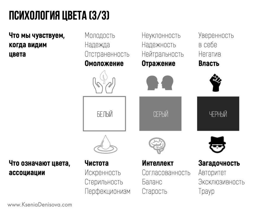 Цветовая гамма