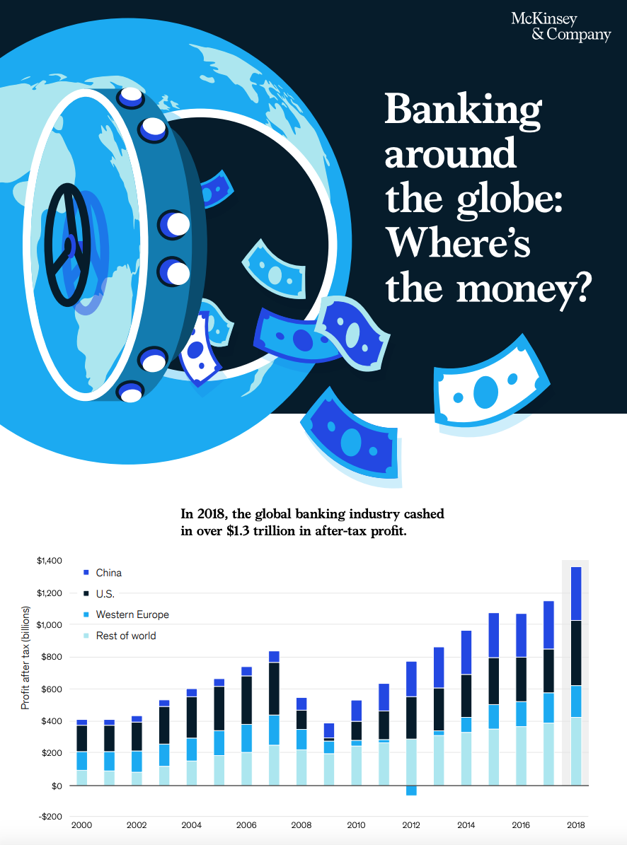 McKinsey презентация
