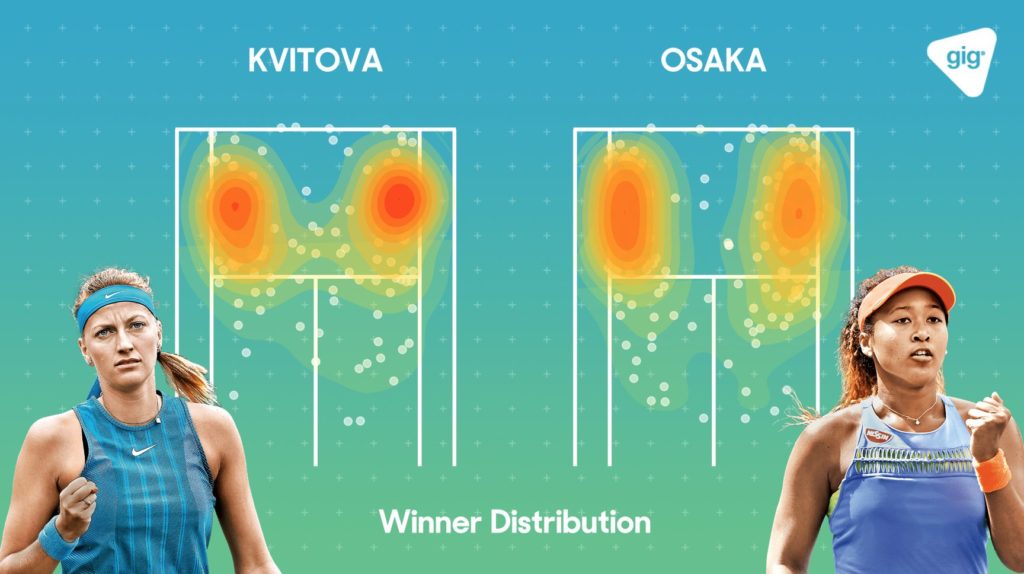 Визуальное мышление